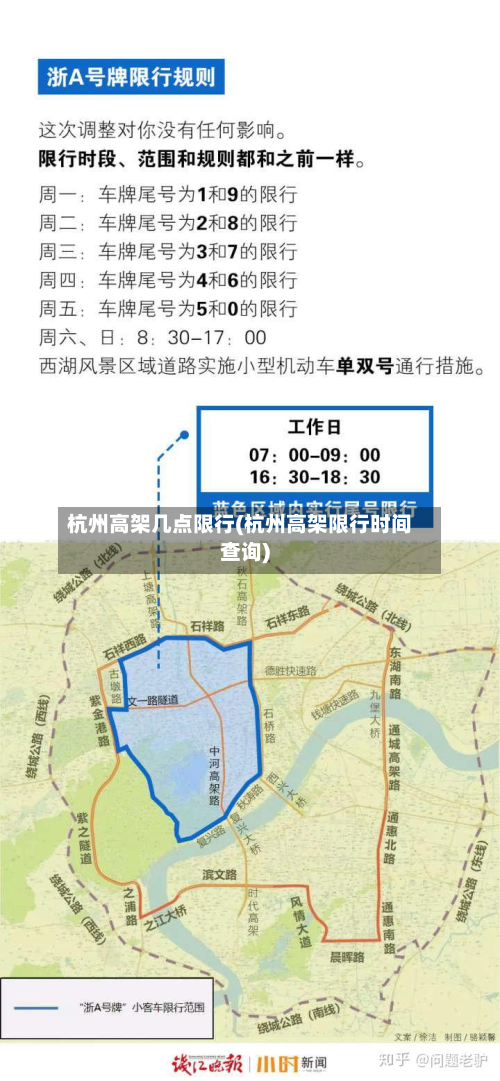 杭州高架几点限行(杭州高架限行时间查询)-第2张图片