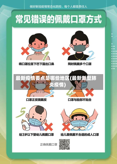 最新疫情要点是哪些地区(最新新型肺炎疫情)-第2张图片