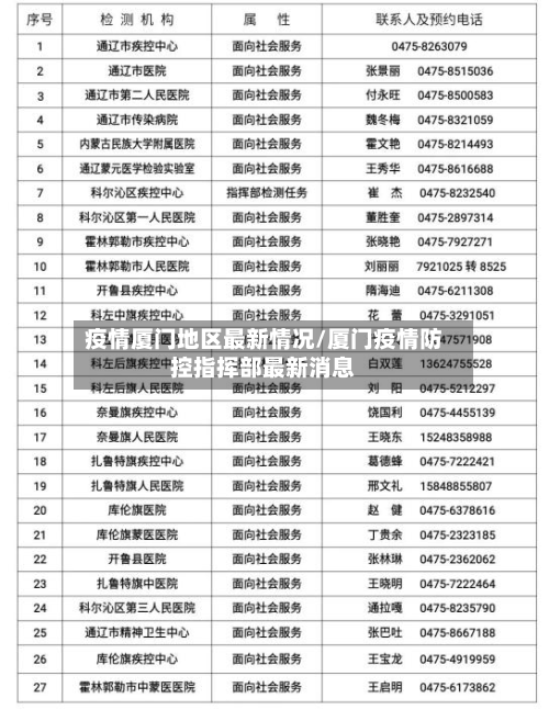 疫情厦门地区最新情况/厦门疫情防控指挥部最新消息-第3张图片
