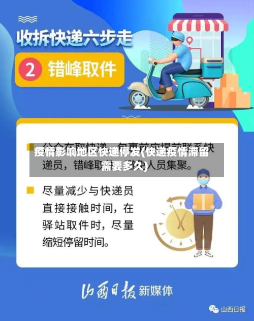 疫情影响地区快递停发(快递疫情滞留需要多久)