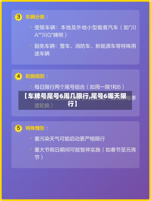 【车牌号尾号6周几限行,尾号6哪天限行】-第2张图片