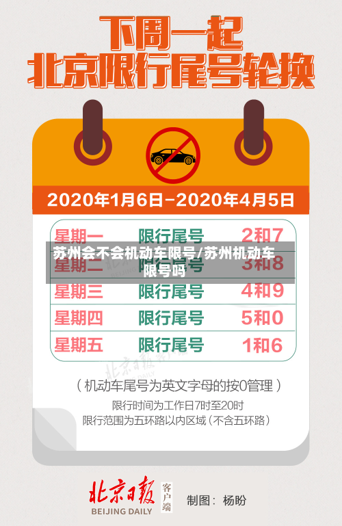 苏州会不会机动车限号/苏州机动车限号吗-第2张图片