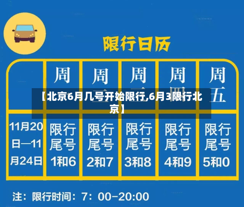 【北京6月几号开始限行,6月3限行北京】