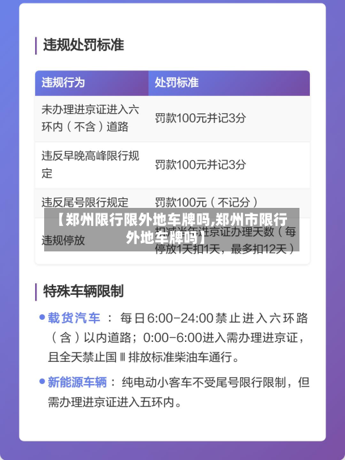 【郑州限行限外地车牌吗,郑州市限行外地车牌吗】