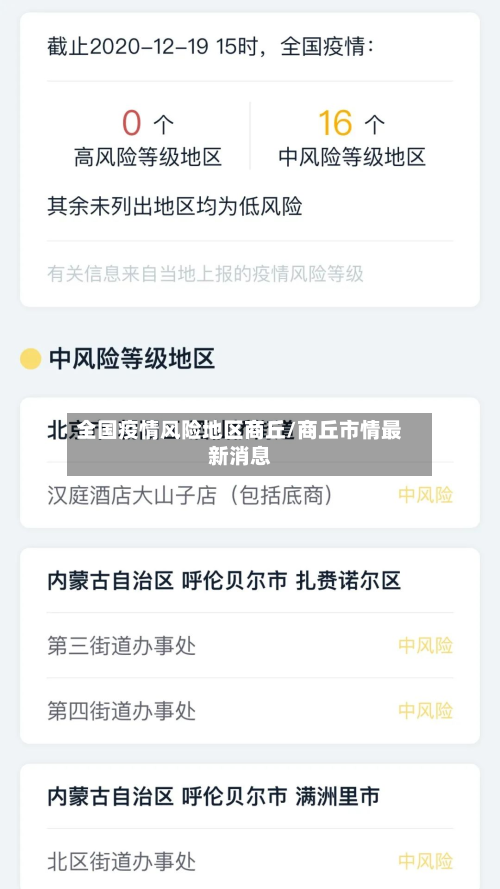 全国疫情风险地区商丘/商丘市情最新消息