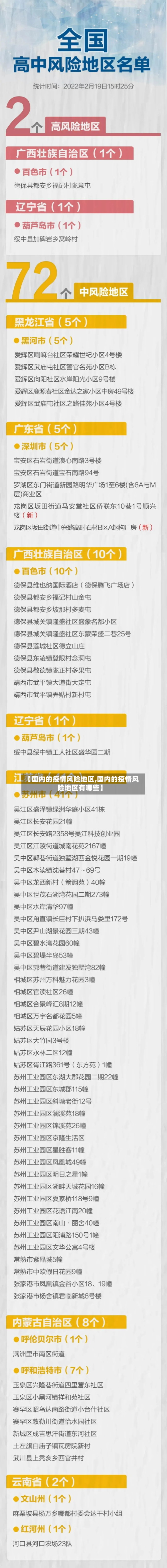 【国内的疫情风险地区,国内的疫情风险地区有哪些】