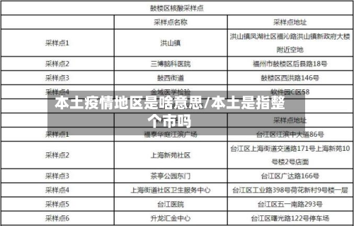 本土疫情地区是啥意思/本土是指整个市吗-第2张图片
