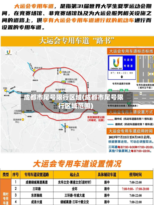 成都市尾号限行区域(成都市尾号限行区域范围)-第2张图片