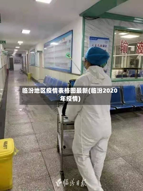 临汾地区疫情表格图最新(临汾2020年疫情)