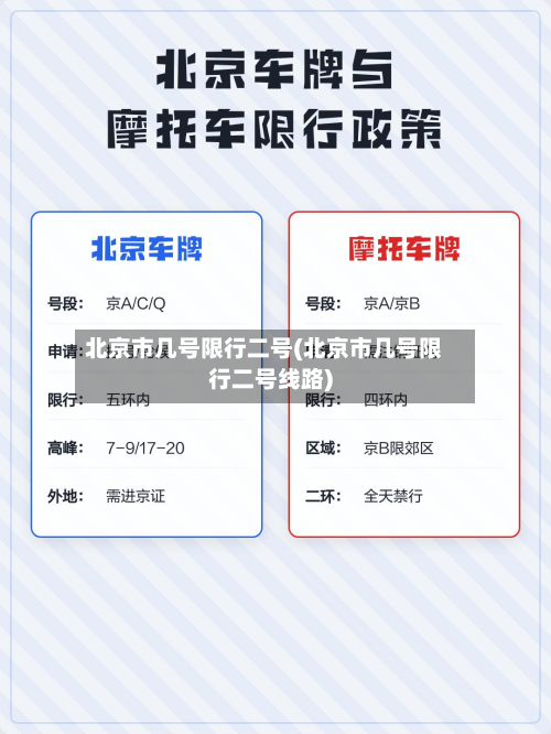 北京市几号限行二号(北京市几号限行二号线路)-第2张图片