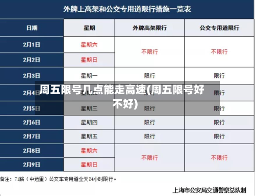 周五限号几点能走高速(周五限号好不好)-第2张图片
