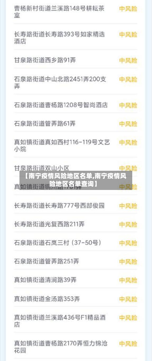 【南宁疫情风险地区名单,南宁疫情风险地区名单查询】-第2张图片