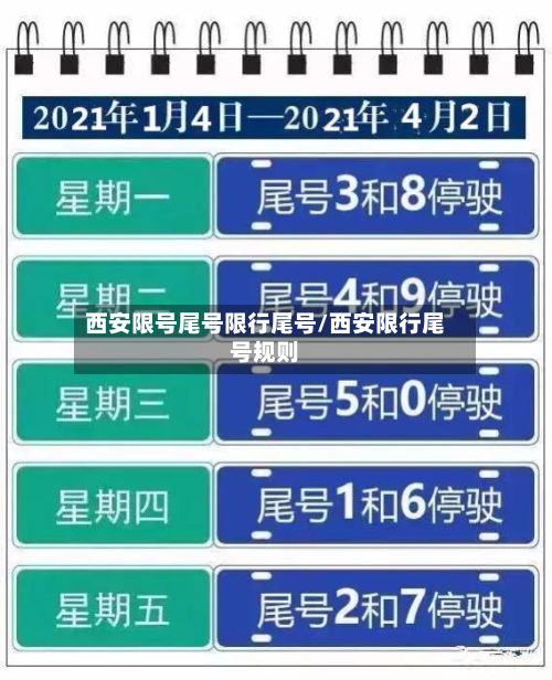 西安限号尾号限行尾号/西安限行尾号规则