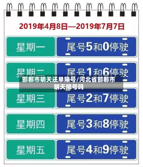 邯郸市明天还单限号/河北省邯郸市明天限号吗-第2张图片
