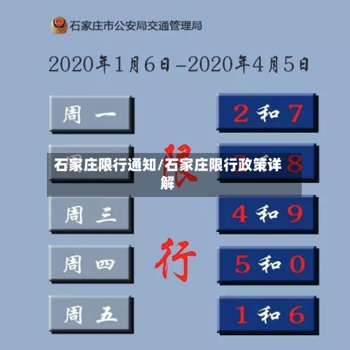 石家庄限行通知/石家庄限行政策详解-第3张图片