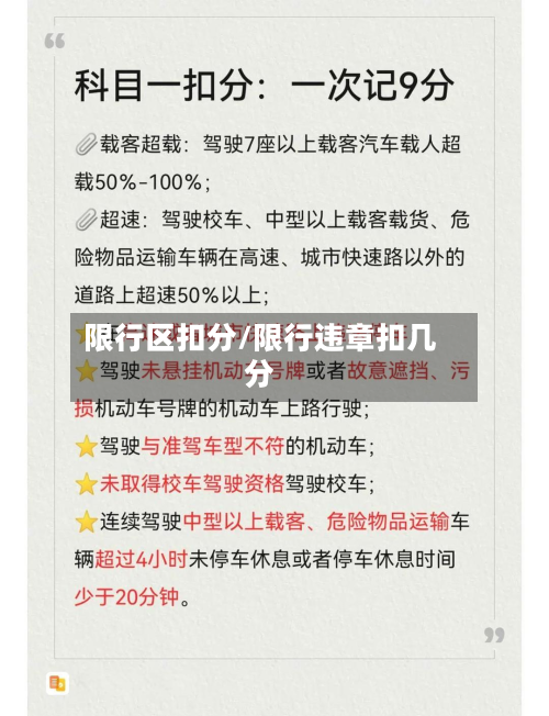 限行区扣分/限行违章扣几分
