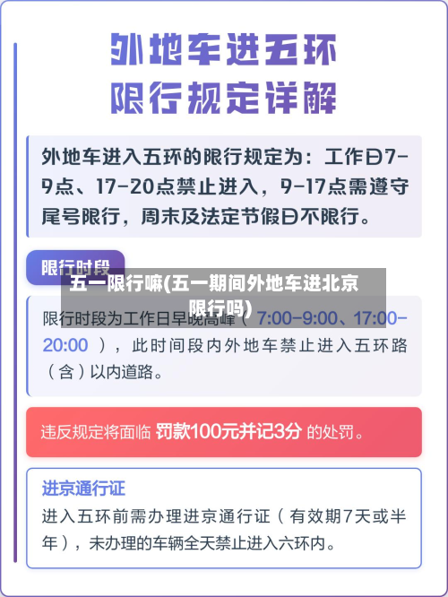 五一限行嘛(五一期间外地车进北京限行吗)-第2张图片