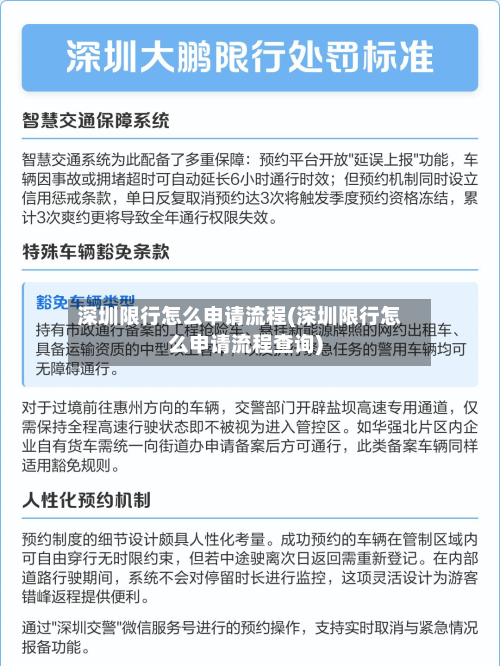 深圳限行怎么申请流程(深圳限行怎么申请流程查询)