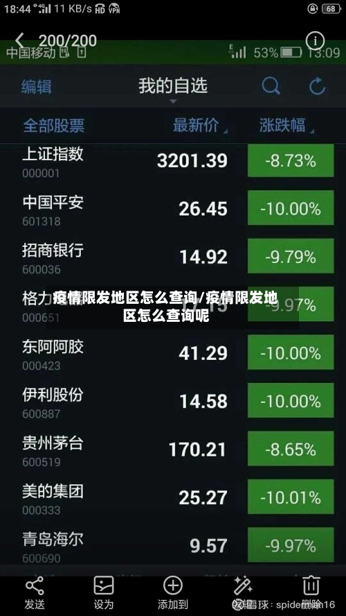 疫情限发地区怎么查询/疫情限发地区怎么查询呢