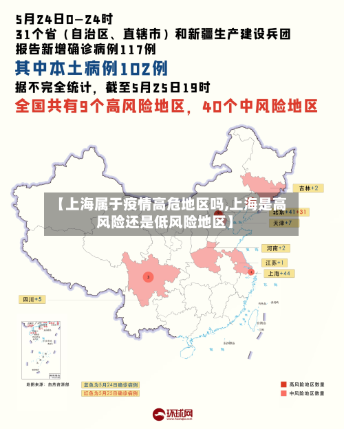 【上海属于疫情高危地区吗,上海是高风险还是低风险地区】-第3张图片