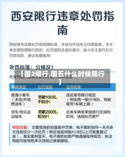 【国2限行,国五什么时候限行】