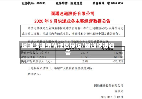 圆通速递疫情地区停运/圆通快递通告-第3张图片