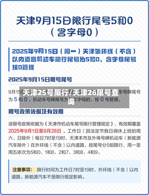 天津25号限行/天津26限号查询