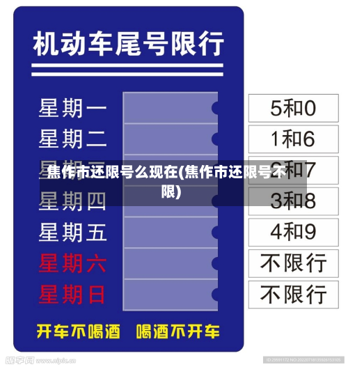 焦作市还限号么现在(焦作市还限号不限)