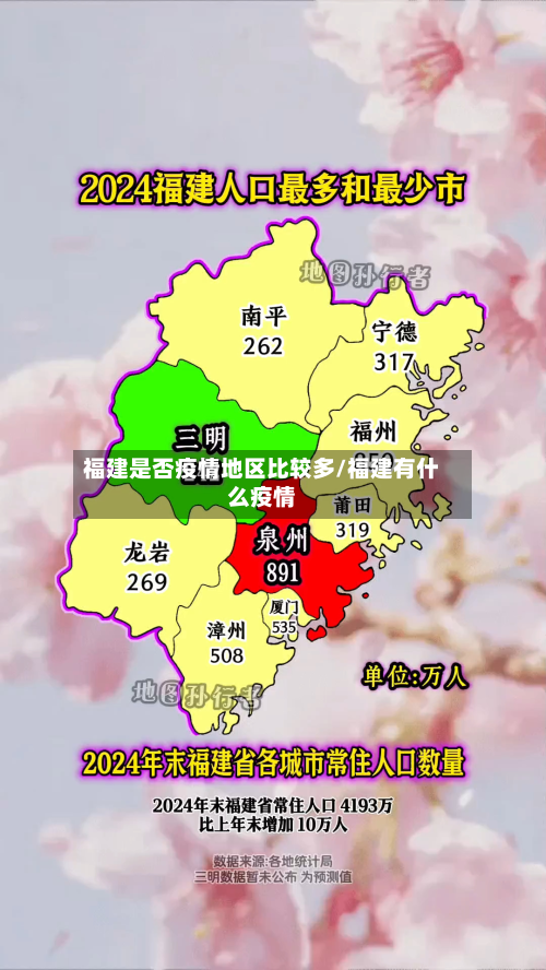 福建是否疫情地区比较多/福建有什么疫情