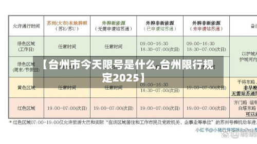 【台州市今天限号是什么,台州限行规定2025】