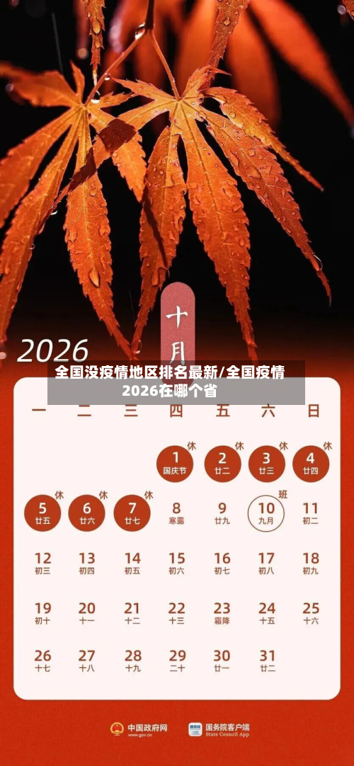 全国没疫情地区排名最新/全国疫情2026在哪个省