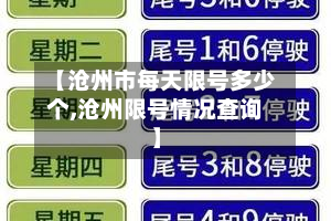 【沧州市每天限号多少个,沧州限号情况查询】