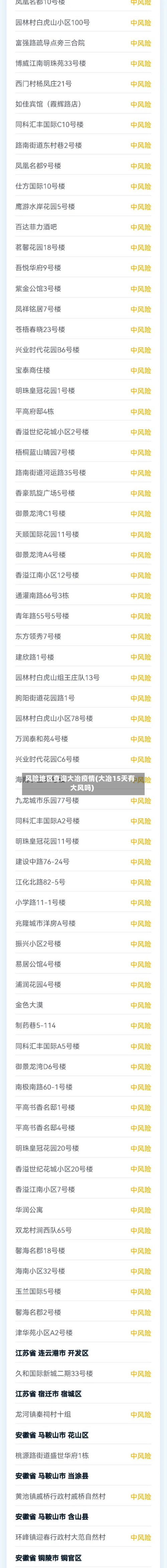 风险地区查询大冶疫情(大冶15天有大风吗)-第2张图片