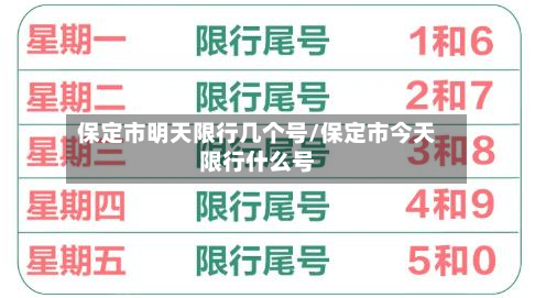 保定市明天限行几个号/保定市今天限行什么号-第2张图片