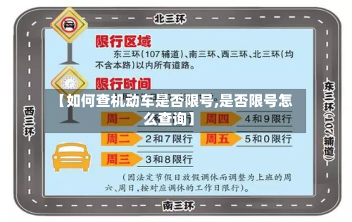 【如何查机动车是否限号,是否限号怎么查询】