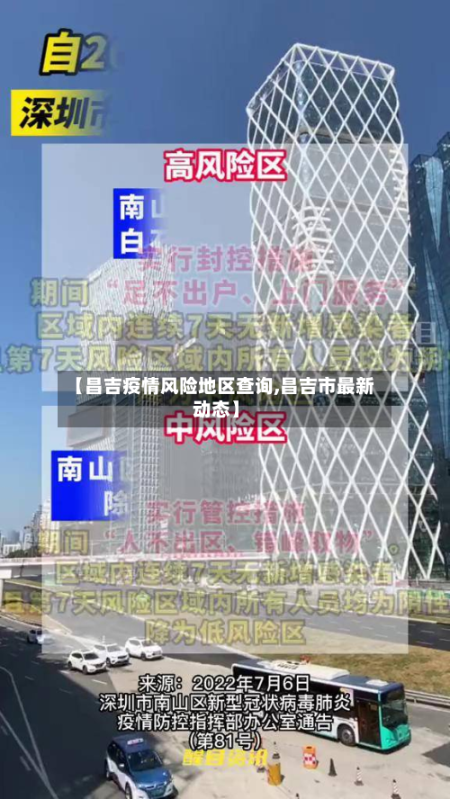 【昌吉疫情风险地区查询,昌吉市最新动态】-第3张图片