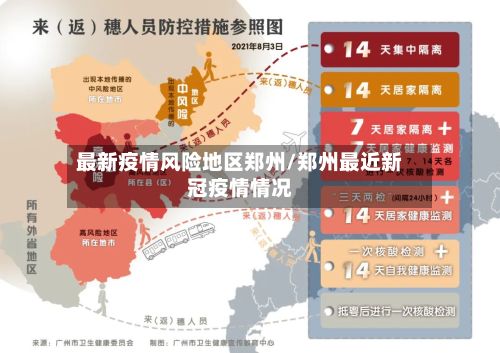 最新疫情风险地区郑州/郑州最近新冠疫情情况