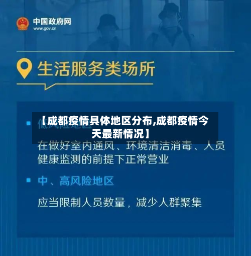 【成都疫情具体地区分布,成都疫情今天最新情况】-第2张图片