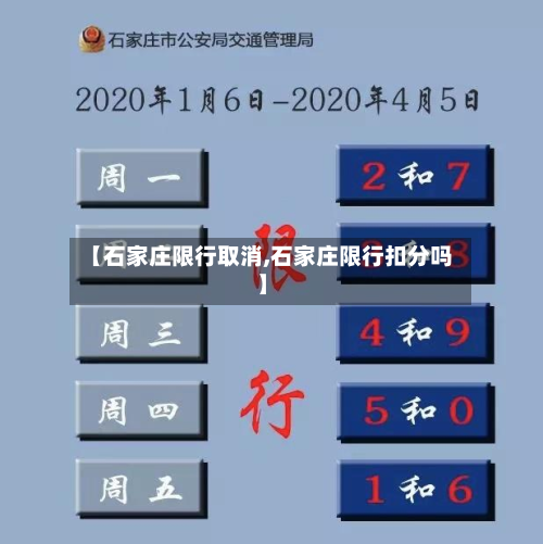 【石家庄限行取消,石家庄限行扣分吗】-第2张图片