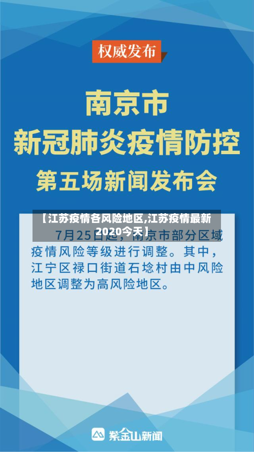 【江苏疫情各风险地区,江苏疫情最新2020今天】-第2张图片