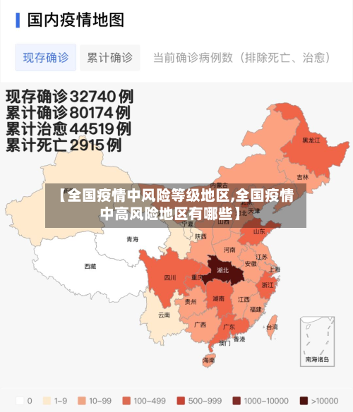 【全国疫情中风险等级地区,全国疫情中高风险地区有哪些】-第3张图片