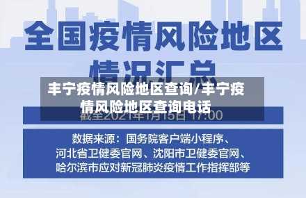 丰宁疫情风险地区查询/丰宁疫情风险地区查询电话-第2张图片