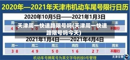天津周一快速路限号吗(天津周一快速路限号吗今天)-第2张图片