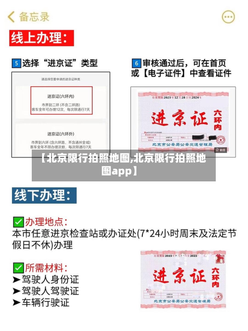 【北京限行拍照地图,北京限行拍照地图app】