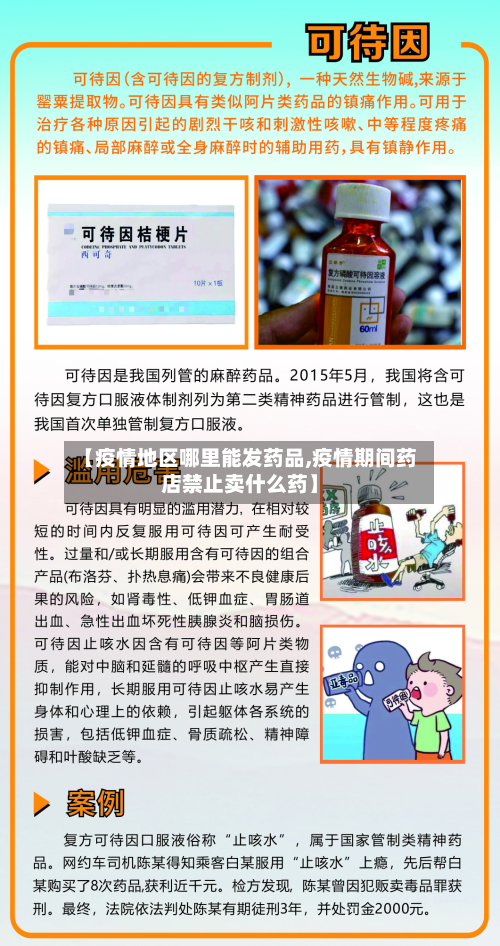【疫情地区哪里能发药品,疫情期间药店禁止卖什么药】
