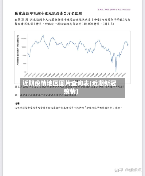 近期疫情地区图片查询表(近期新冠疫情)-第3张图片