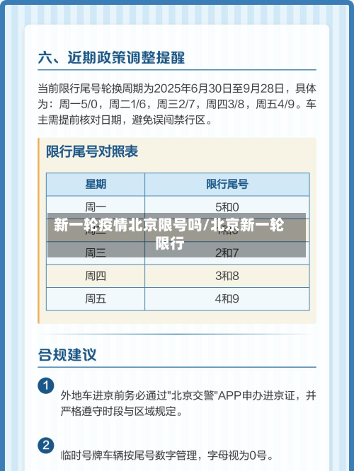 新一轮疫情北京限号吗/北京新一轮限行-第2张图片