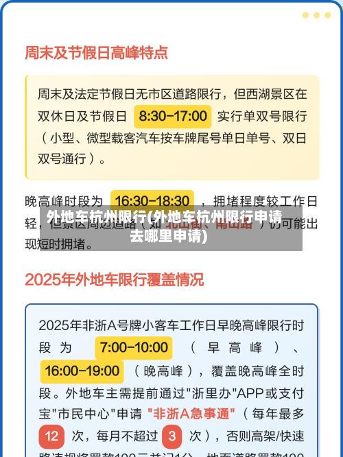 外地车杭州限行(外地车杭州限行申请去哪里申请)-第3张图片