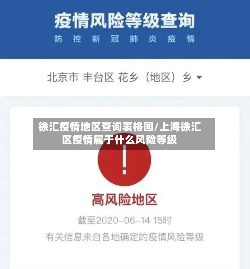 徐汇疫情地区查询表格图/上海徐汇区疫情属于什么风险等级