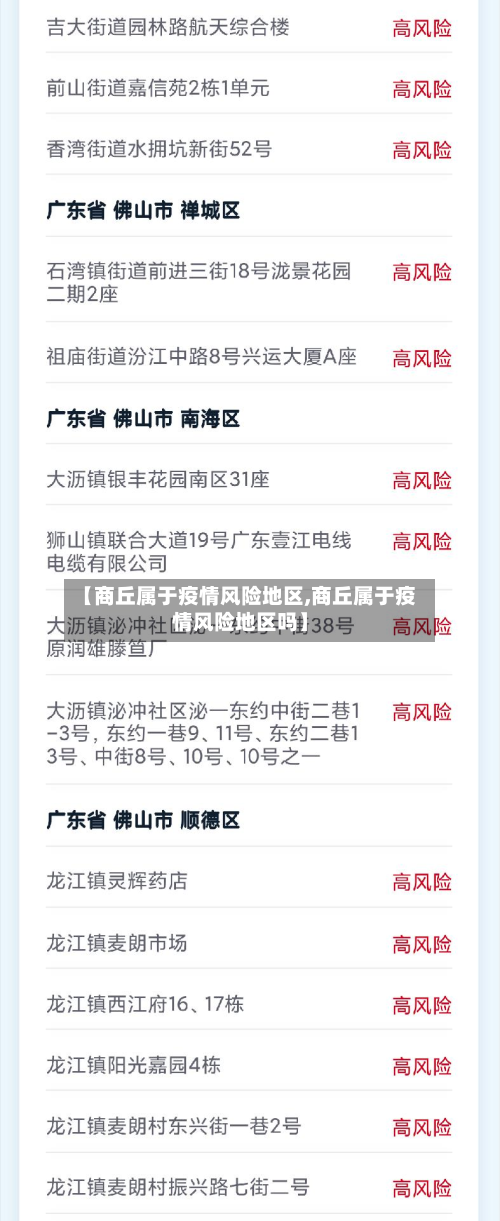 【商丘属于疫情风险地区,商丘属于疫情风险地区吗】-第3张图片